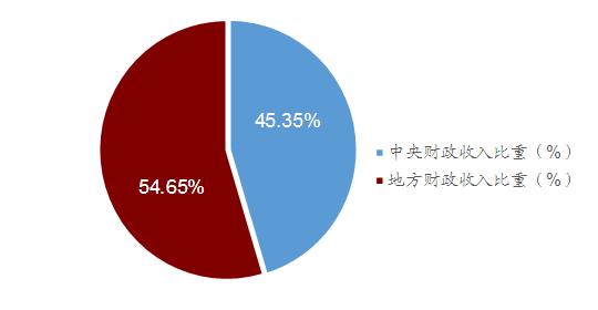 如何通过绘制地图实现盈利？你也能轻松赚钱吗？