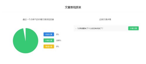 如何在抖音平台上通过游戏实现盈利？