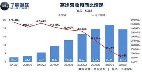 原味丝袜销售真的能带来高收益吗？市场前景如何？