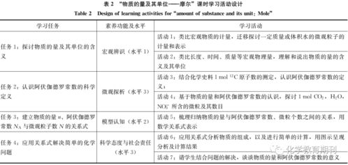 拓实表现如何？官方评价又如何解读？