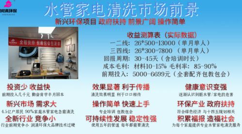 网络小生意项目有哪些？全方位解析热门创业机会
