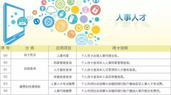 德清县热门自助团购平台一网打尽，你知道几个？