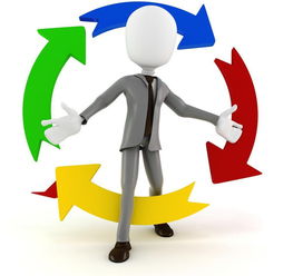 如何准确评估副业的优劣，选择适合自己的第二职业？