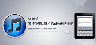如何在iPad上找到并开展适合自己的副业？