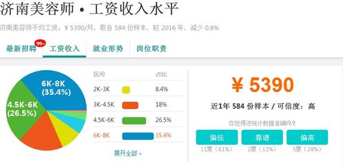 装卸工的薪资水平如何？这个行业真的能赚钱吗？