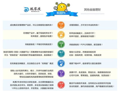 想成为兼职经纪人，选择哪家券商更靠谱？