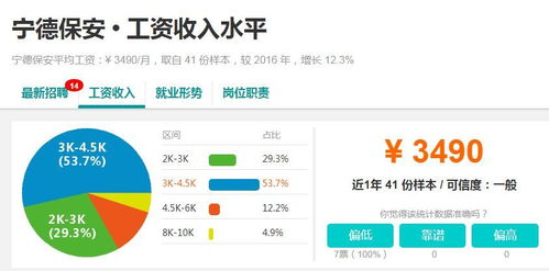 想要便捷下单？暖阳传媒的自助下单平台是如何工作的？