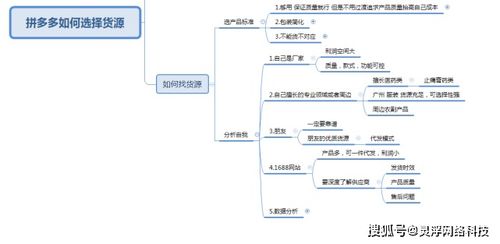 拼多多助力究竟是如何运作的？带你了解背后机制