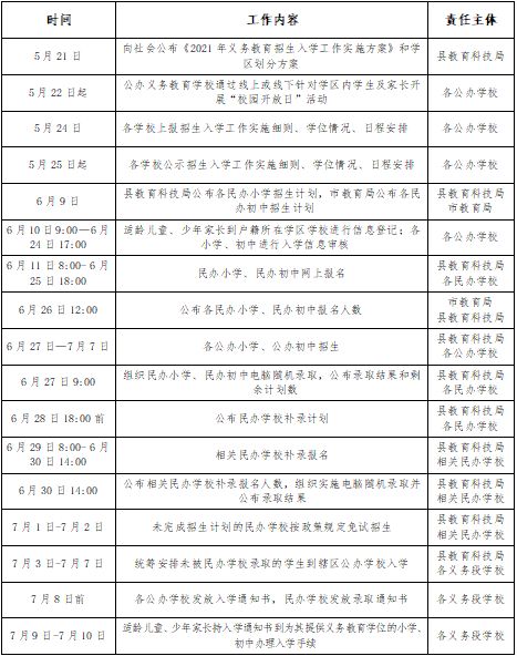 西安兼职话务员招聘靠谱吗？待遇和兼职时间如何安排？