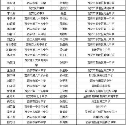 自助桌球团购网站哪个好？推荐优质平台享优惠