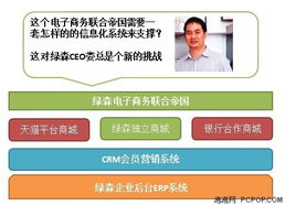 滴滴推广如何实现盈利？探索其赚钱之道