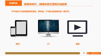 是什么让大屏自助广告投放变得如此便捷？这款平台了解一下？