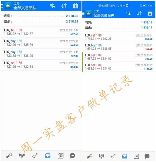 e赚平台如何实现盈利？新手必看的赚钱攻略！