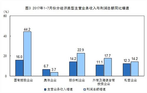 板材生产能否盈利？行业前景如何分析？