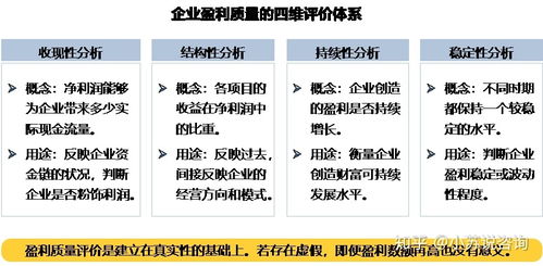 小吃店盈利能力如何评估？这款排名软件真的靠谱吗？