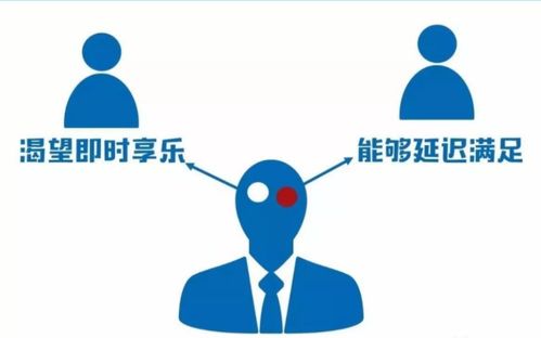 如何通过副业实现延迟满足，提升自我控制力？