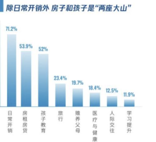 家庭木工如何选择盈利项目实现财富增长？