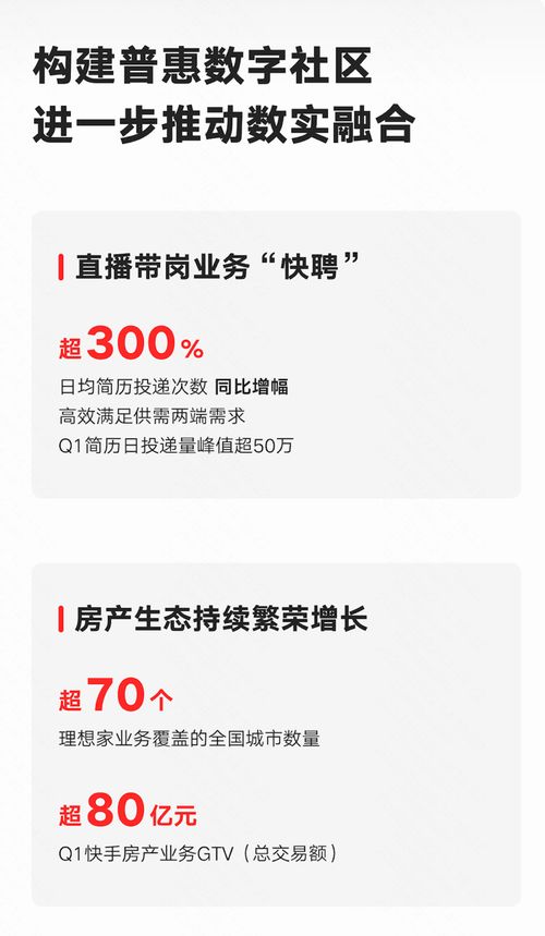 哪个省份在快手平台上更容易实现高收益？
