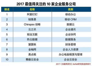 程序员如何通过个人项目开启副业，实现价值最大化？