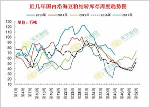 大庆哪家油厂盈利速度惊人？快速致富的秘密在哪里？