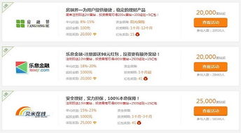 零投入也能网上赚钱？这个项目真的靠谱吗？