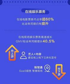 如何在网上卖货实现盈利？一步步教你成功秘诀