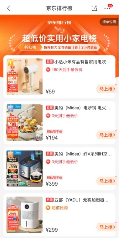 哪些家电能帮你轻松赚钱？你真的了解吗？