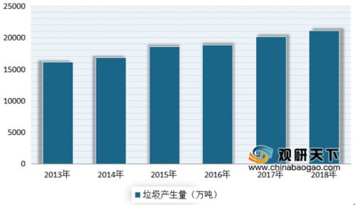 广告行业如今哪种模式盈利迅速？求解快速赚钱之道