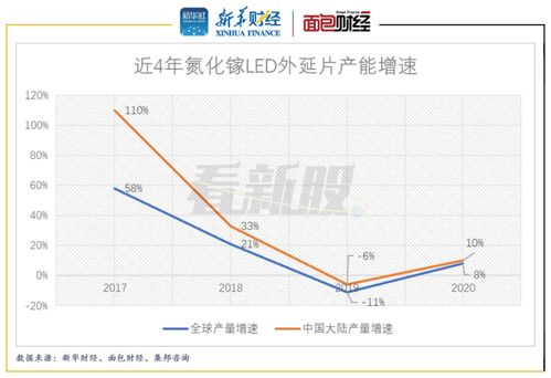 如何撰写吸引人的副业业绩晒单文案？