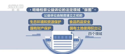 非诉业务与诉讼业务，哪个更能带来丰厚收益？