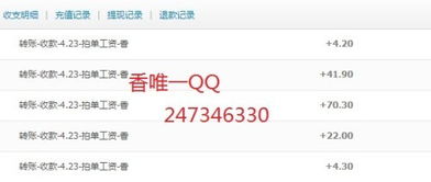 兼职工作每月能赚450元，你心动了吗？