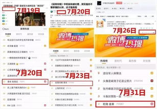 如何打造高收益副业团队？独家策略大公开！