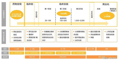 天津翰典文化盈利状况如何？是否值得投资关注？