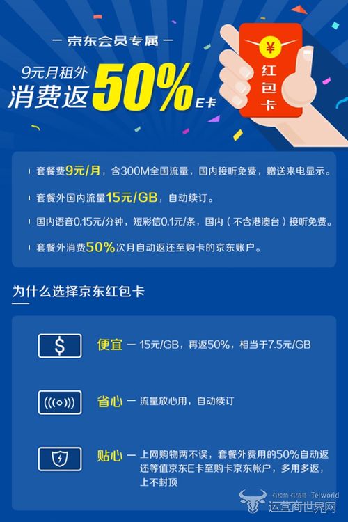 想要便捷服务体验？四川电信自助服务平台有哪些功能等你探索？