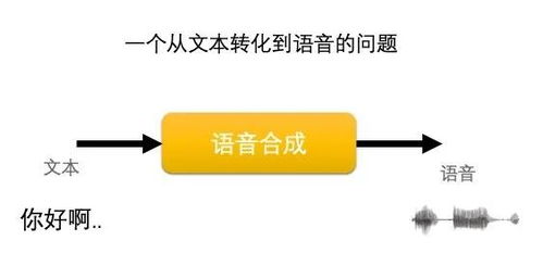 如何成功对接拉手兼职与商家合作？