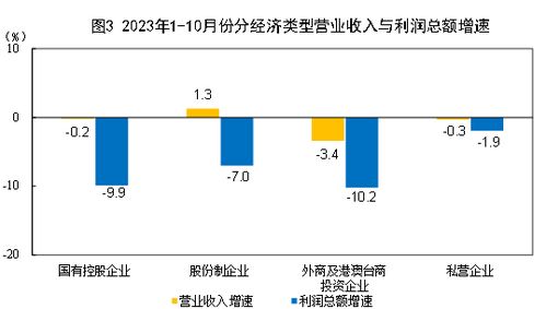 图文浏览量真的能转化为收入吗？如何实现盈利？