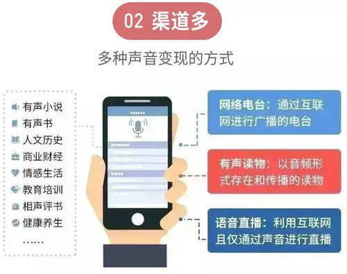 如何在青岛开展手机副业赚钱？你了解这些方法吗？