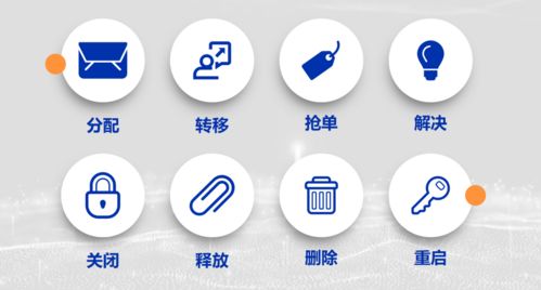 如何高效使用业务办理自助服务，它真的能简化我们的操作流程吗？