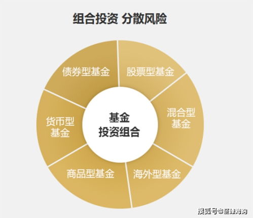 如何构建高效的主业与副业组合，实现双重收益？