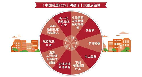 康纳除了主职外还涉足哪些副业领域？