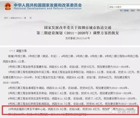 在深圳南山，如何找到适合自己的副业机会？