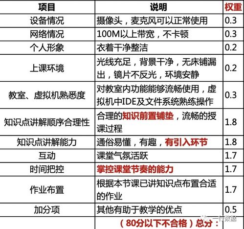 叉车技能如何转化为兼职收入？有哪些赚钱途径？