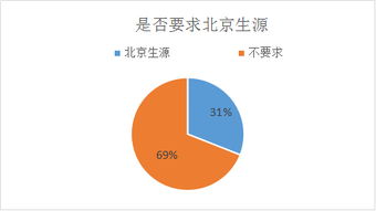 垃圾焚烧厂副业有哪些岗位机会？如何选择适合自己的工作？