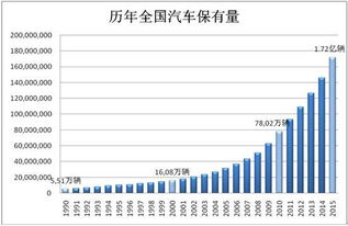 未来哪些行业最具盈利潜力？盘点十大赚钱行业趋势