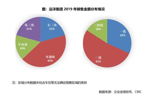 家政公司是如何实现盈利的？其收入来源有哪些？