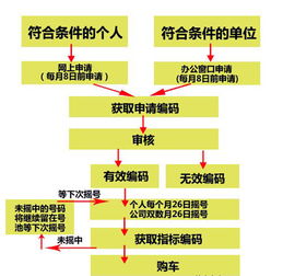 自助申报平台小程序究竟是什么？它如何帮助用户进行便捷的自助申报？