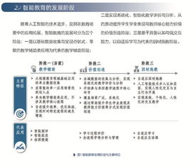 兼职判作业，如何高效提升教学辅助能力？