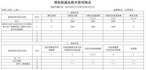 如何填写兼职预约报名表？一步步指导助你成功报名！