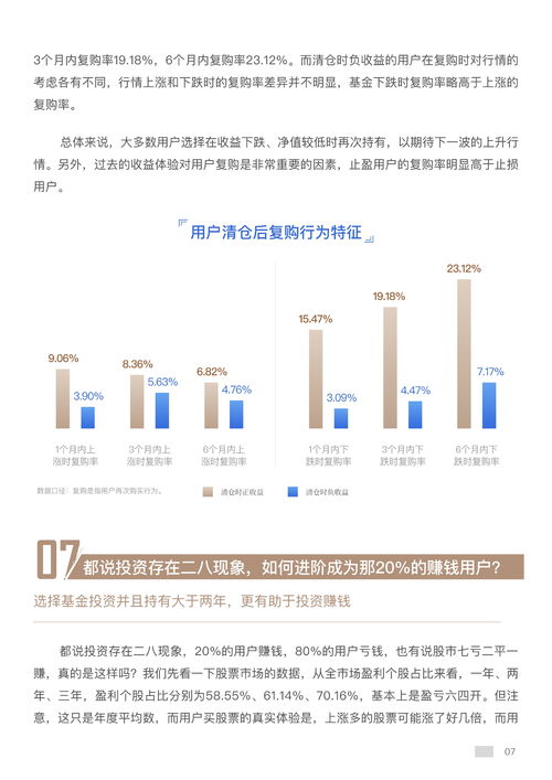 普通人投资基金有哪些赚钱技巧和方法？