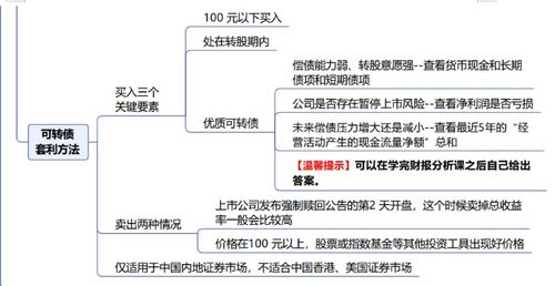 如何巧妙利用赚钱与现金管理提升个人财务？
